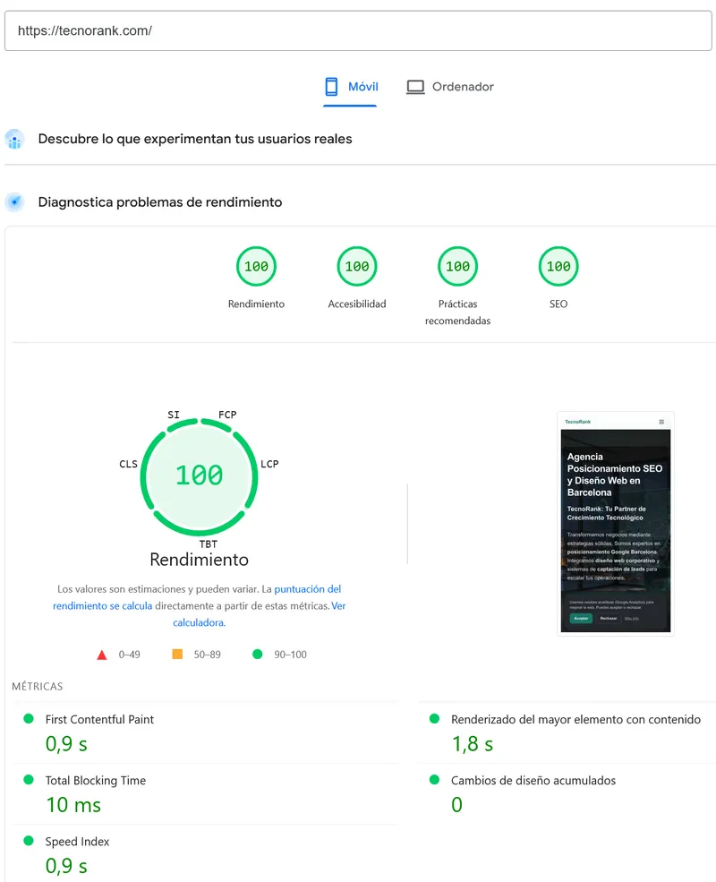 Agencia SEO en Barcelona con 100/100 en Core Web Vitals.